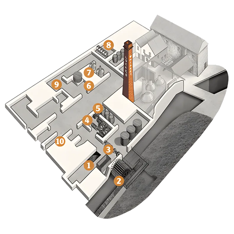 kilbeggan-whiskey-distillery-blueprint-ground-floor-upscaled